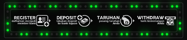 CUNGKOKBET Jackpot